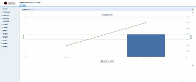 智能代還卡系統(tǒng)與聚合支付系統(tǒng) 定制化軟件開發(fā)的關(guān)鍵突破