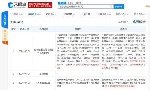 馬應(yīng)龍藥業(yè)集團(tuán)拓展數(shù)字化服務(wù)，新增藥品互聯(lián)網(wǎng)信息服務(wù)業(yè)務(wù)